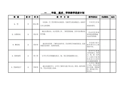 苏教版一年级《美术》下册《教学进度计划》