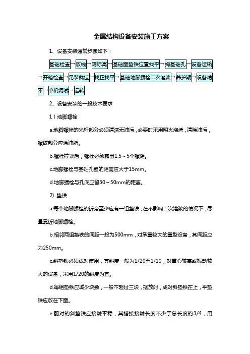 金属结构设备安装施工方案