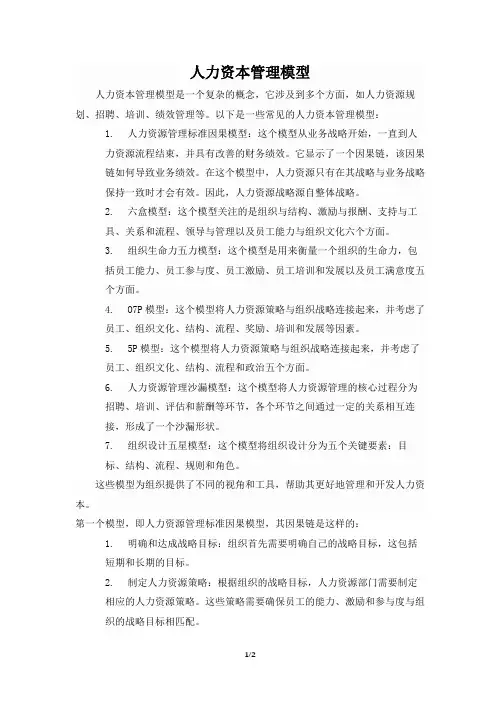 人力资本管理模型