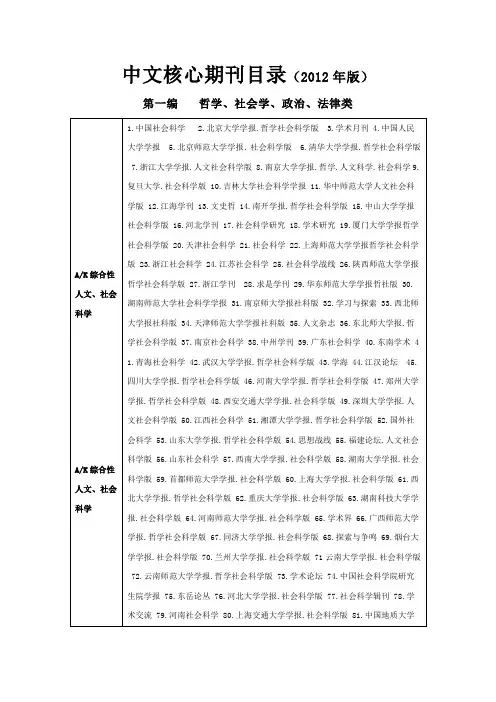 中文核心期刊目录