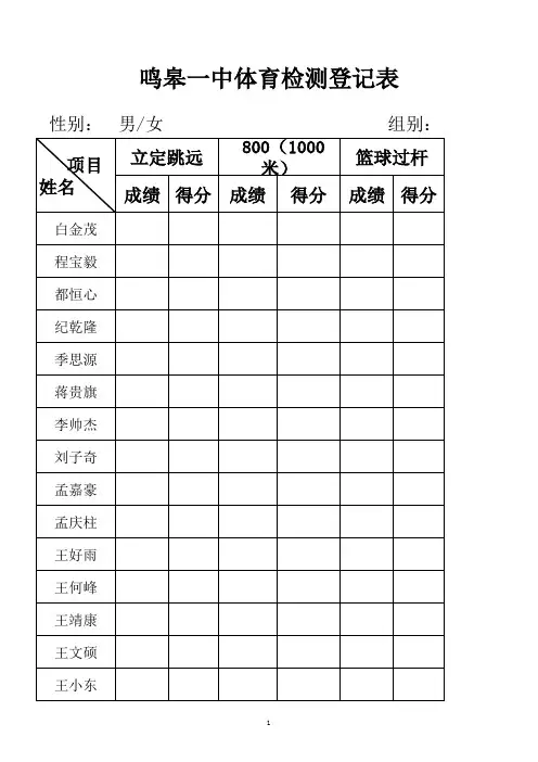 检测表15人一张