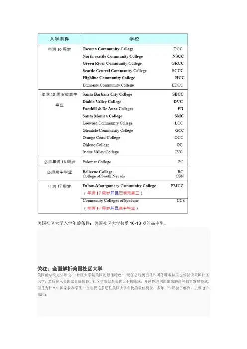 美国社区大学