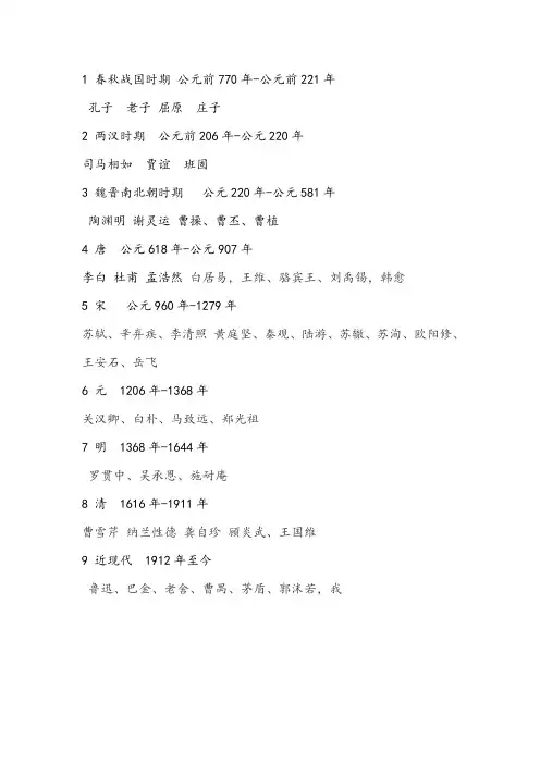 中国历史年鉴及文学代表