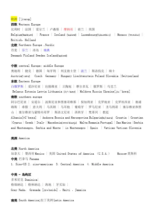 每个国家名称英文版