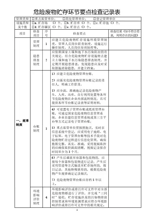 危险废物贮存环节要点检查记录表