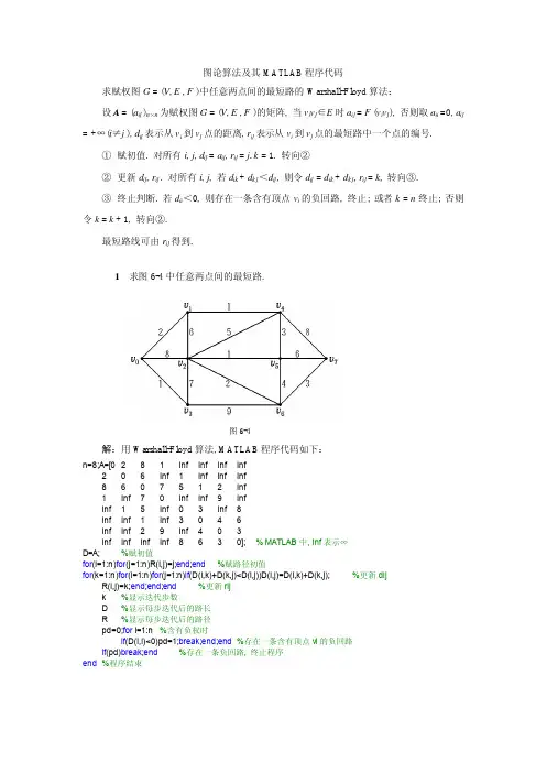 图论算法及Matlab程序代码
