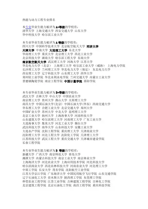 热能与动力工程专业各院校等级
