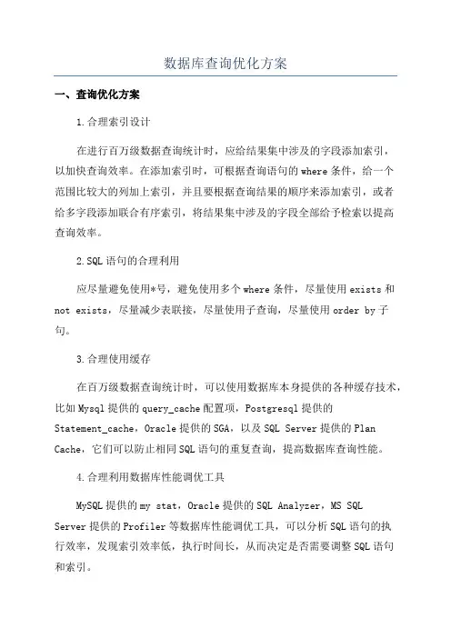 数据库查询优化方案