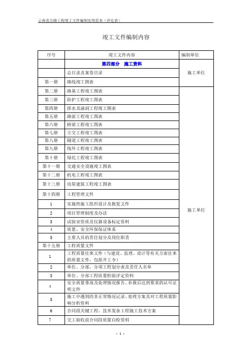 最新云南省公路工程竣工文件编制实用范本1