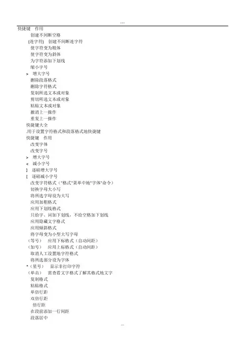 Word2007常用快捷键大全