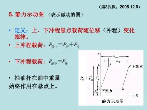 第八章有杆抽油设备(之二)要点