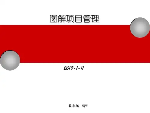 PMPPMBOKPMBOK图解项目管理-437页PPT资料