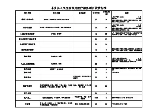 [审核通过]{田斌}2016年收费公示牌