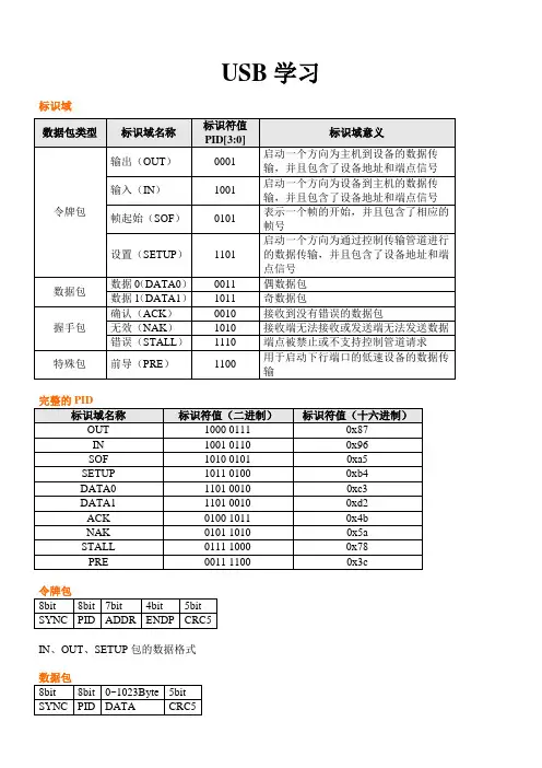 USB学习