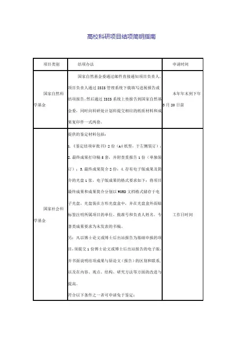河南省高校科研项目结项简明指南