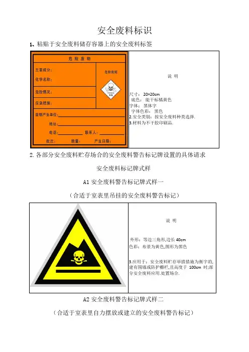 危险废物标识(配高清图)