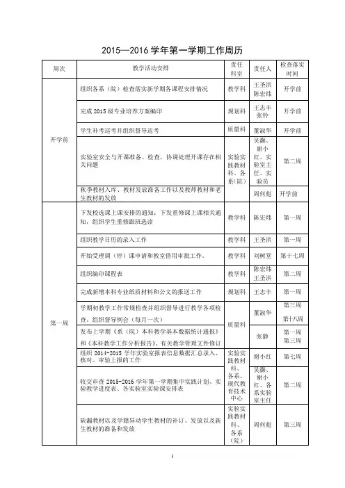 2015—2016学年第一学期工作周历