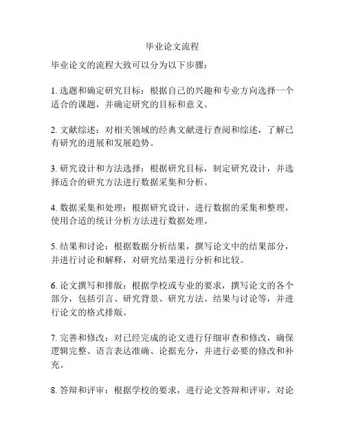 毕业论文流程