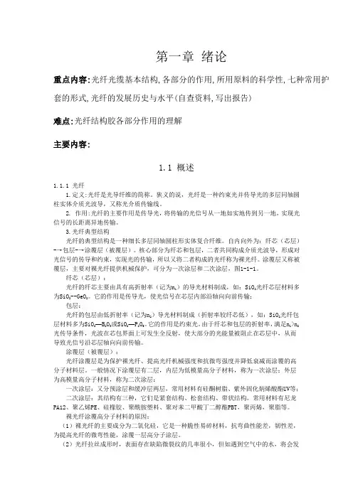 光纤结构