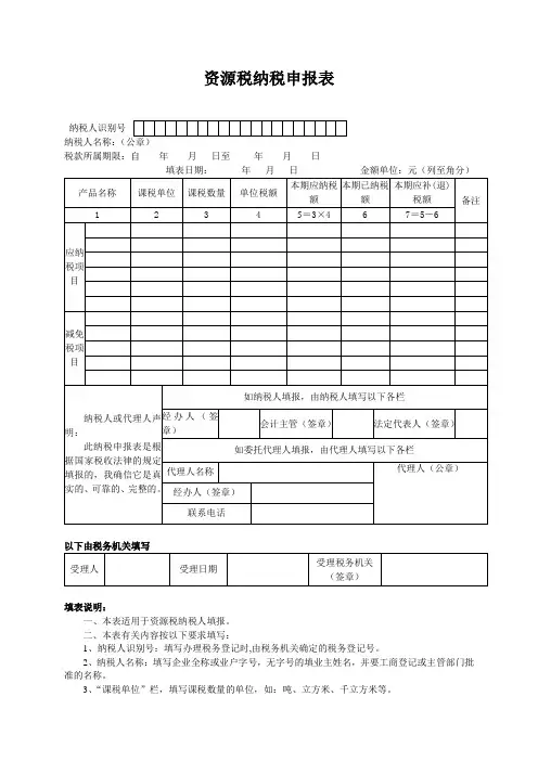 资源税纳税申报表