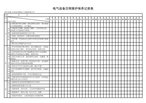 电气设备维护保养记录表