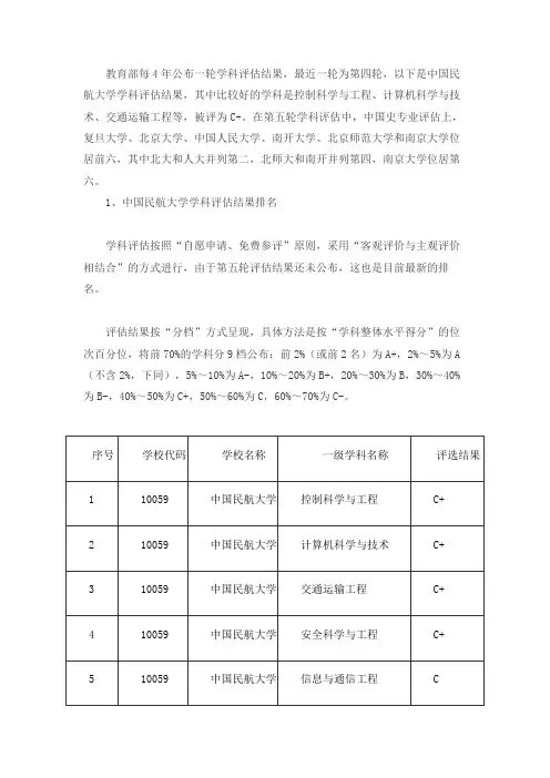 中国民航大学第五轮学科评估