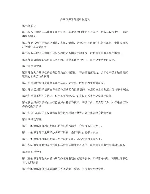 乒乓球俱乐部规章制度表