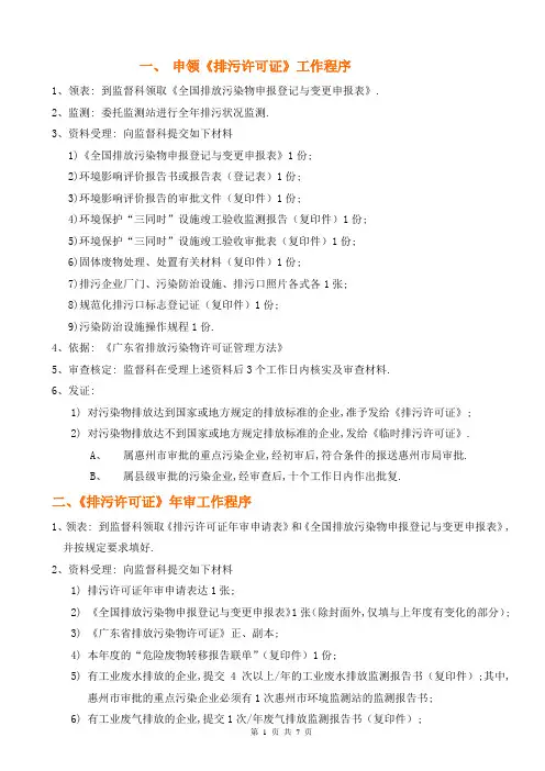 申领《排污许可证》工作程序