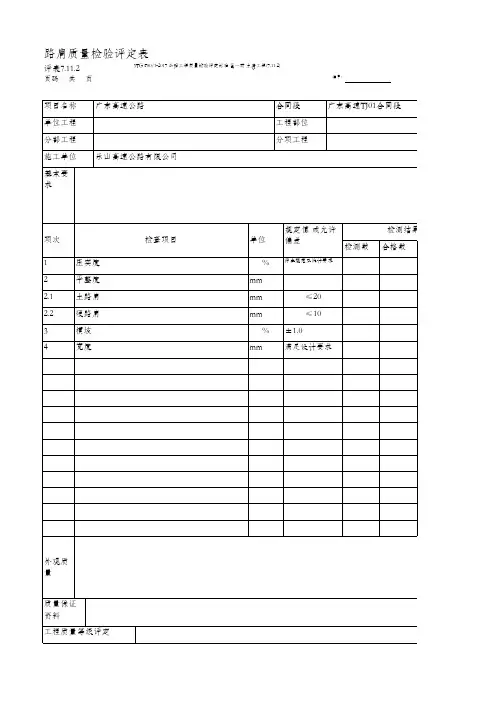 54、路肩质量检验评定表