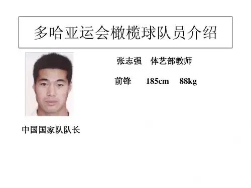 多哈亚运会橄榄球队员介绍