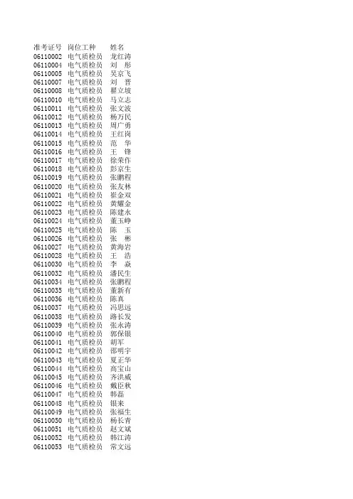 2008年航运业投资价值分析 二零零八年五月