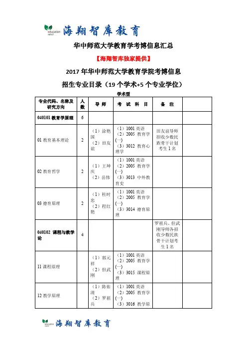 考博资料-华中师大教育学院
