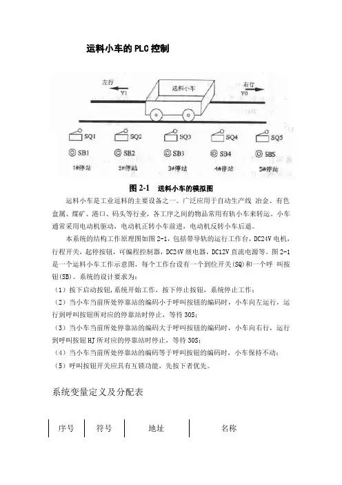 运料小车的PLC控制