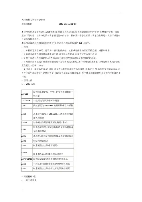 ASTM A36钢材标准