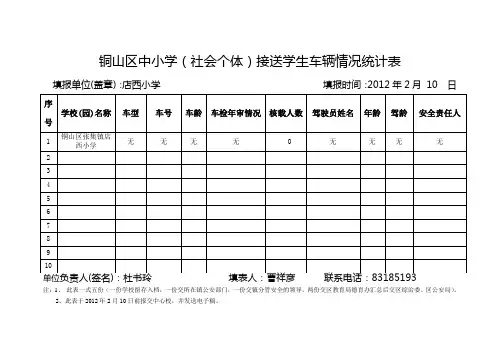 接送学生车辆排查登记表