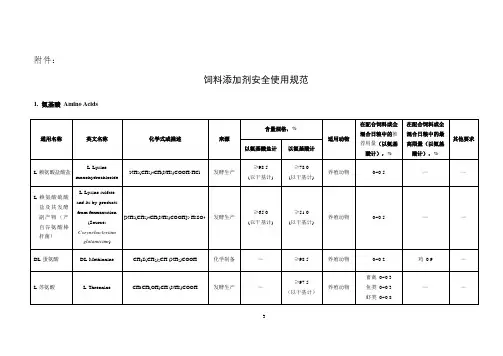 中华人民共和国农业部公告第1224号
