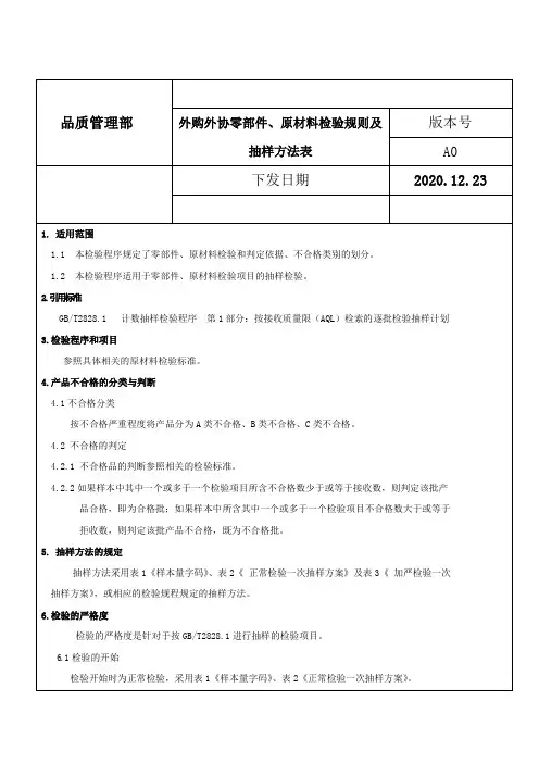 原材料检验规则及抽样方法表