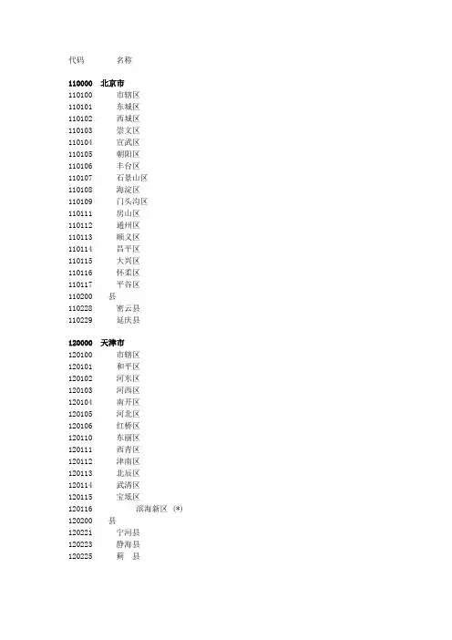 行政管理中国国家统计局最新县及县以上行政区划代码截止年月日