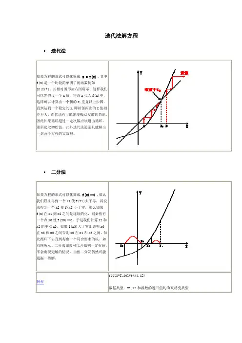 迭代法解方程