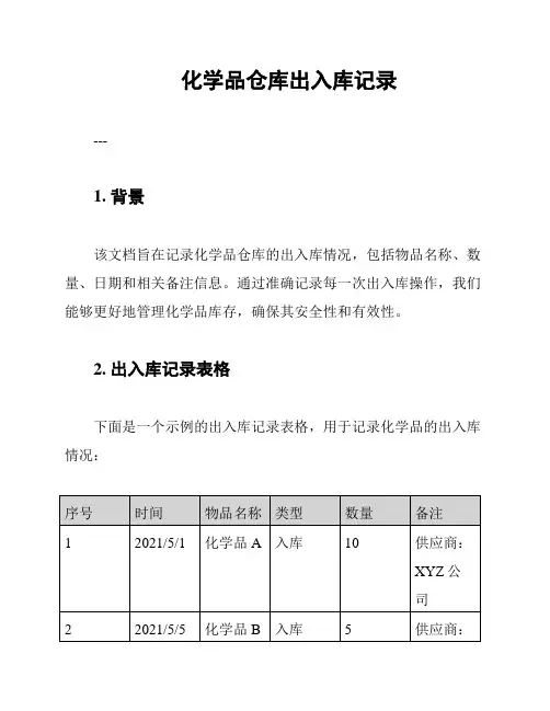 化学品仓库出入库记录