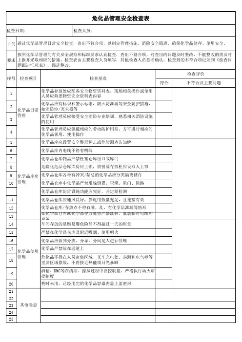危化品管理安全检查表