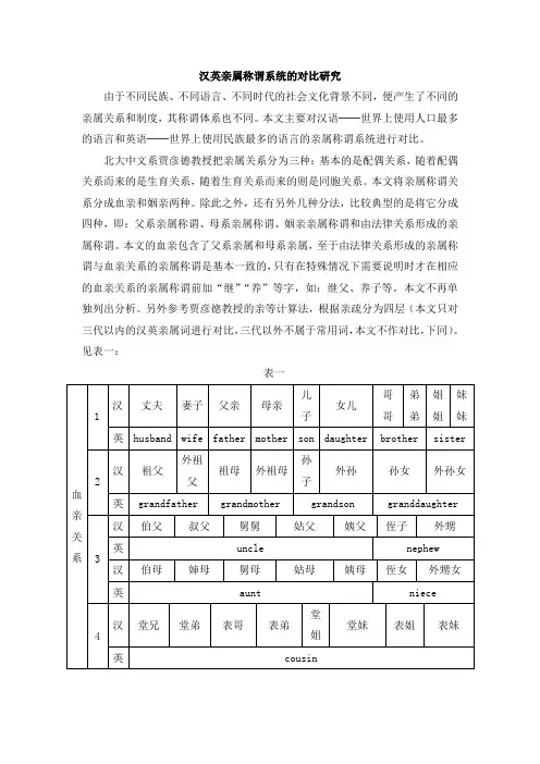 人教版高中语文必修3 《交际中的语言运用》汉英亲属称谓系统的对比研究