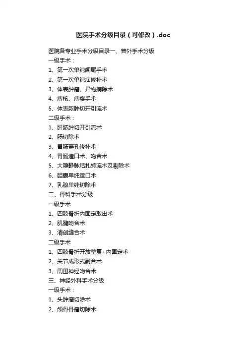 医院手术分级目录（可修改）.doc
