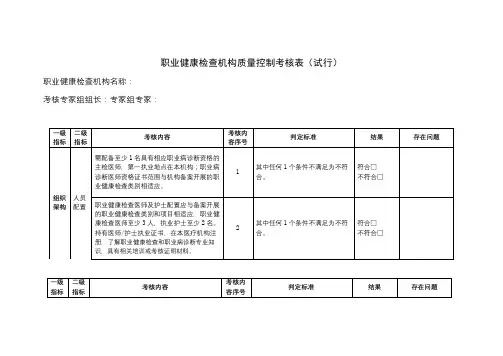 职业健康检查机构质量控制考核表