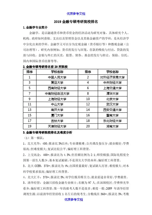 [实用参考]金融专硕考研院校排名.doc