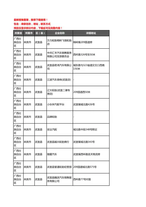 新版广西壮族自治区来宾市武宣县汽车4S店企业公司商家户名录单联系方式地址大全56家