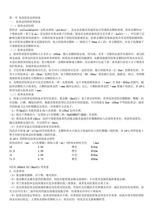 胶体金的制备方法