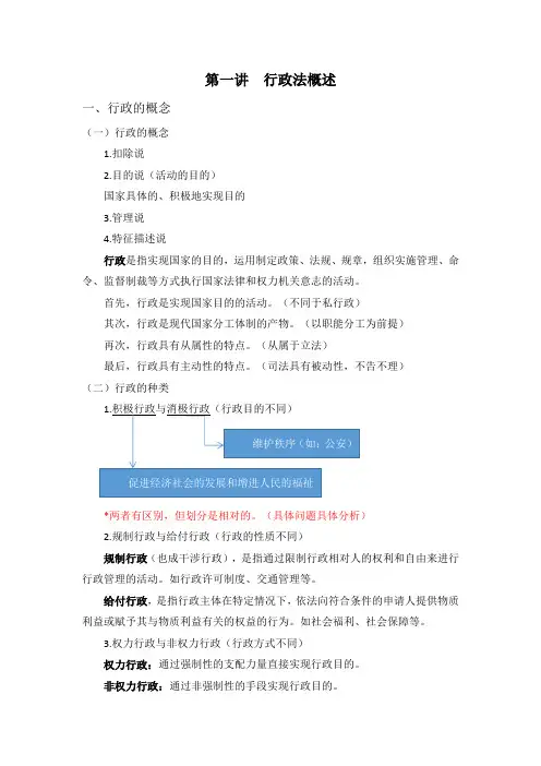 第一讲  行政法概述