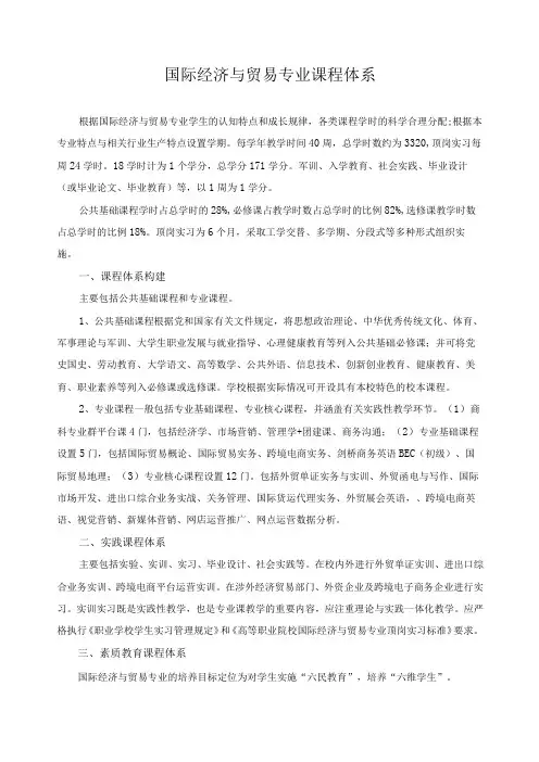 国际经济与贸易专业课程体系