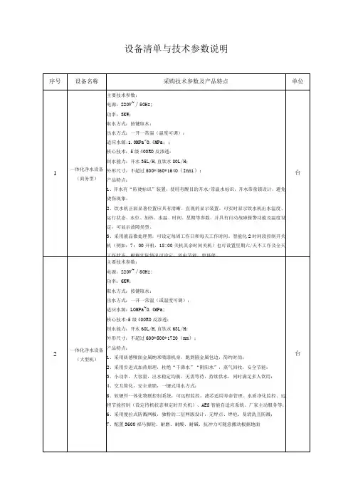 设备清单与技术参数说明